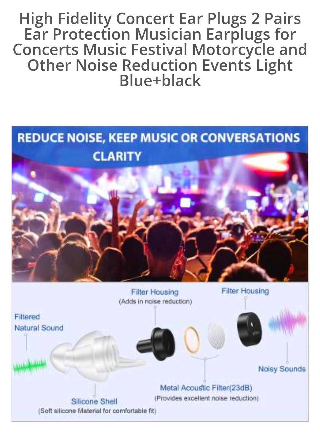 Laudexua ear plug parts: silicone shell, filter housing and -23dB metal acoustic filter