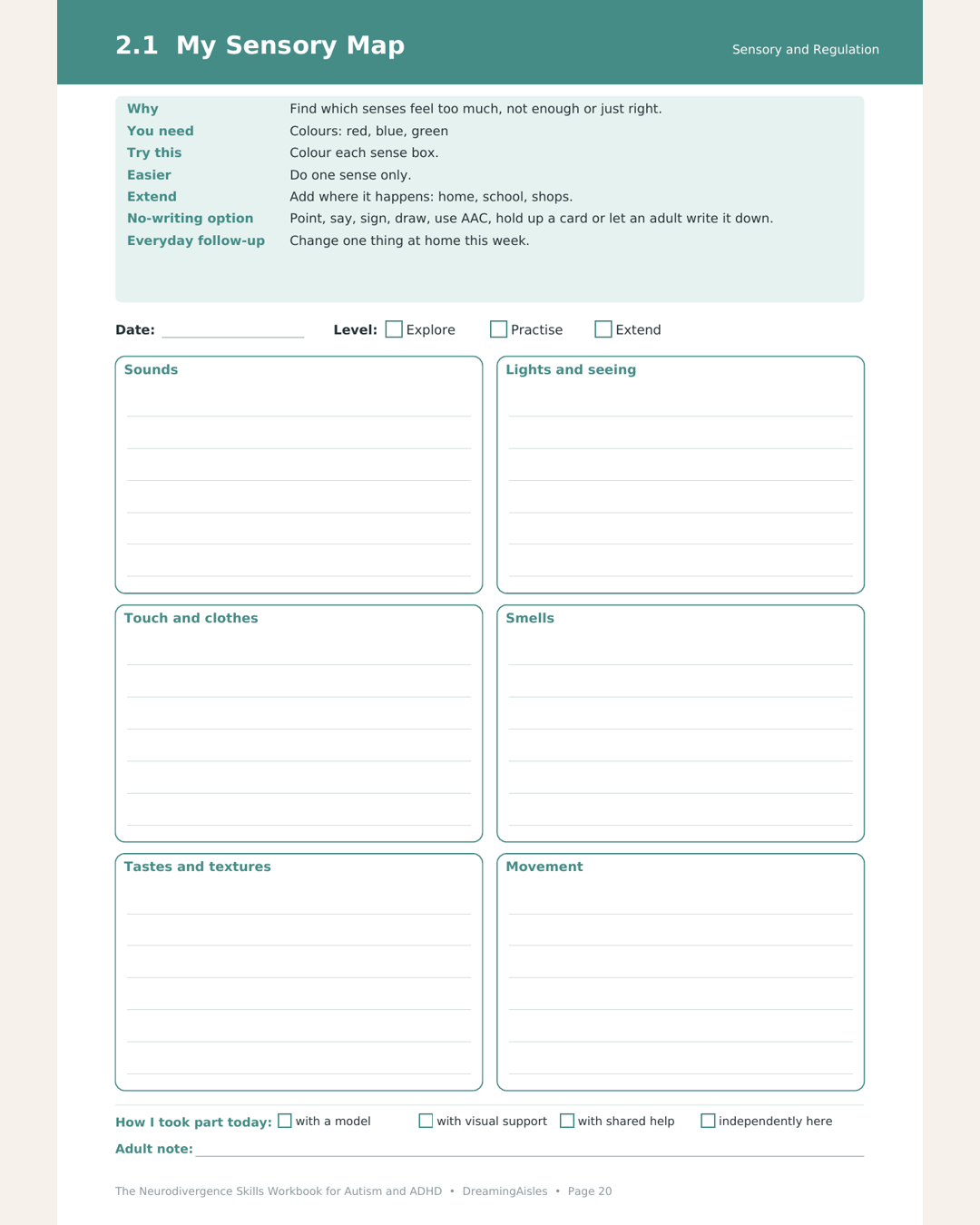 My Sensory Map fillable activity page for sounds, lights, touch, smells, tastes and movement