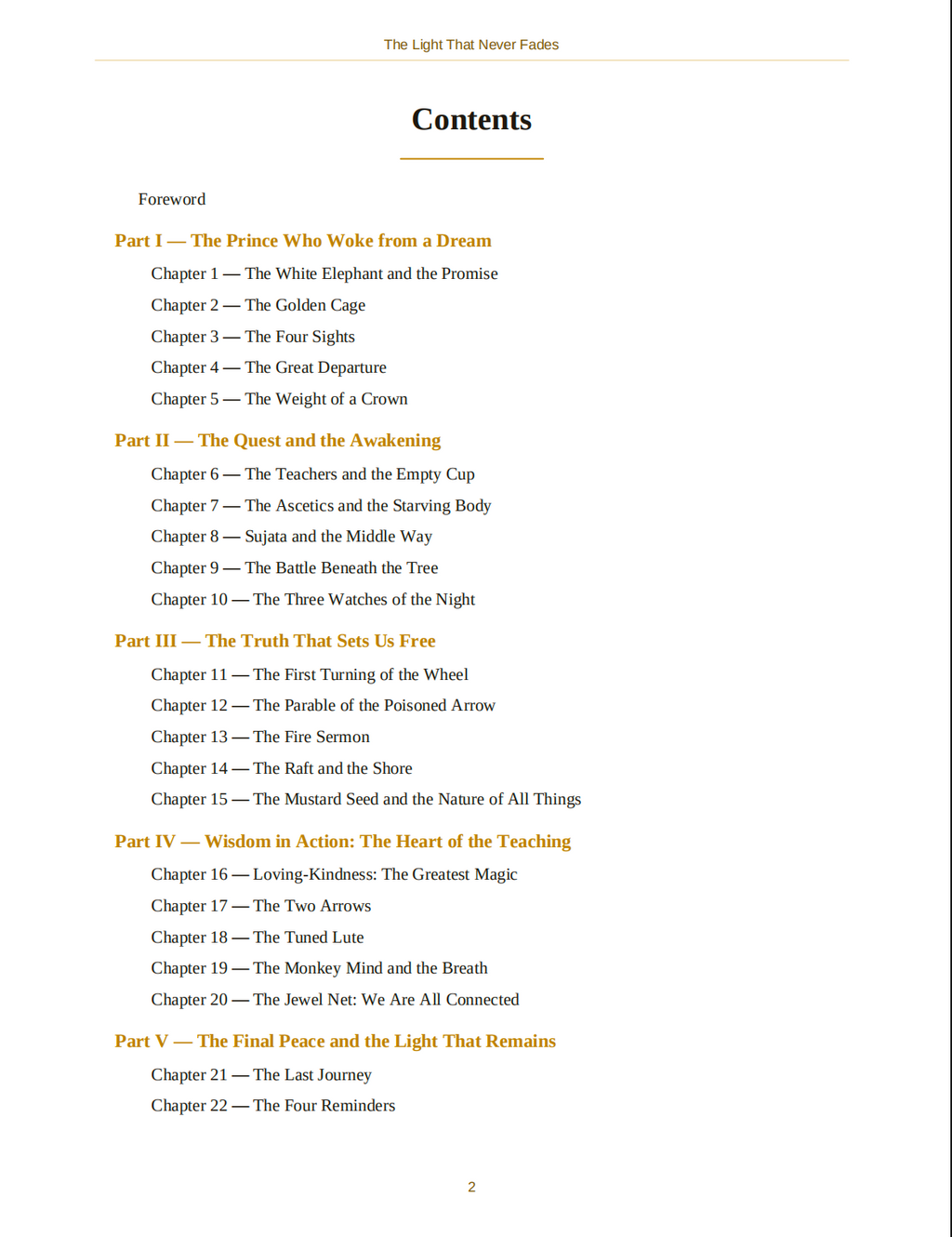 Contents of The Light That Never Fades ebook — Foreword, Parts I to IV (chapters 1–20) and start of Part V (chapters 21–22)