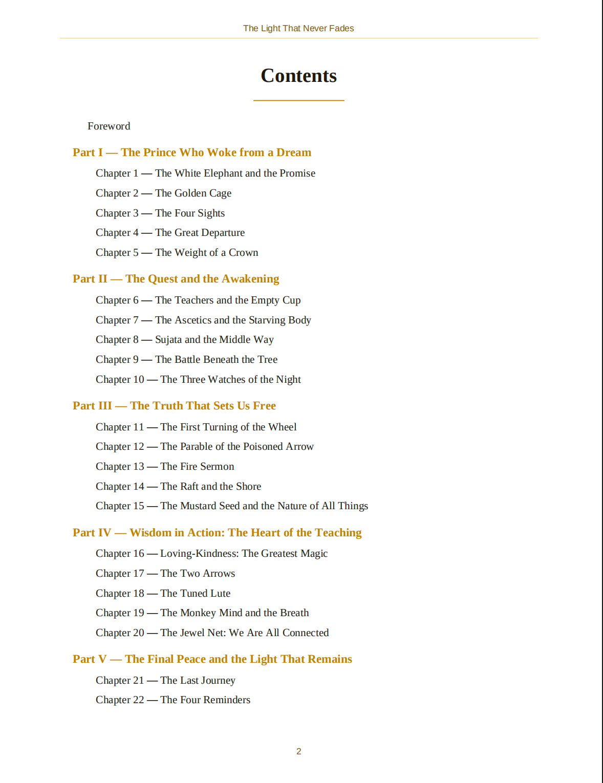 Contents of The Light That Never Fades ebook — Foreword, Parts I to IV (chapters 1–20) and start of Part V (chapters 21–22)